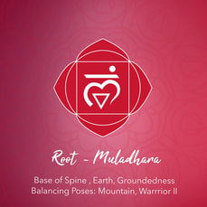Root Chakra Muladhara Yoga Pilates Poole